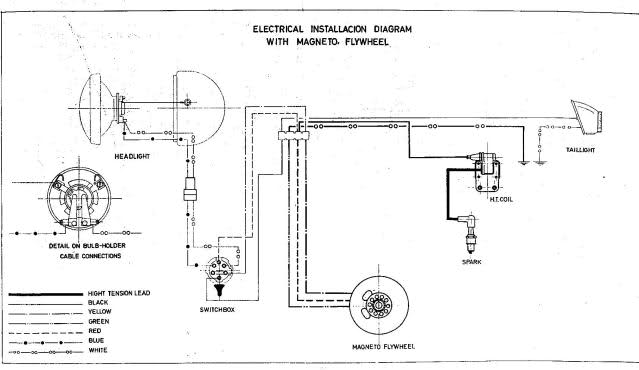 Esquema eléctrico Matador SD Iw87rk