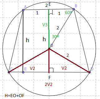 Quadrado e hexagono inscritos. Ixfjg8