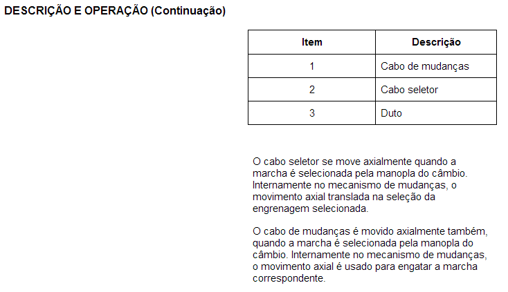 Ecosport 2004 Problema na embreagem. Madw0h