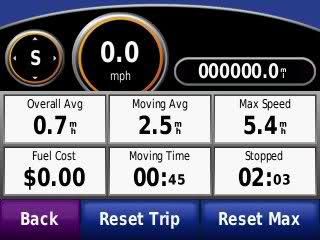 How fast does your tractor go? Nqerf8