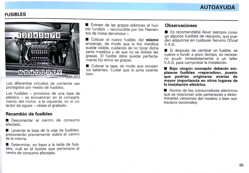 Fusibles del coche. Disposición y situación. Syts49