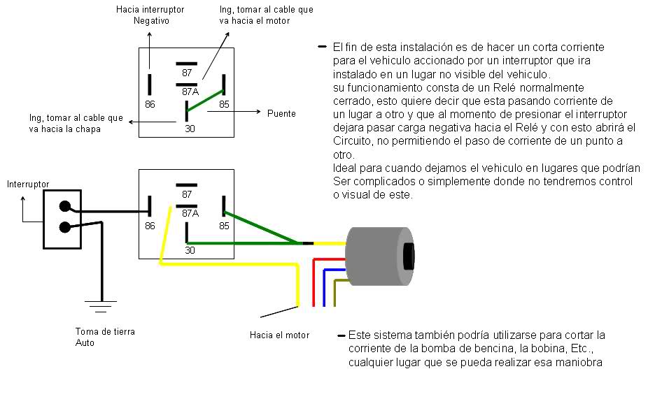 diagrama de corta corriente para carro(explicación) 