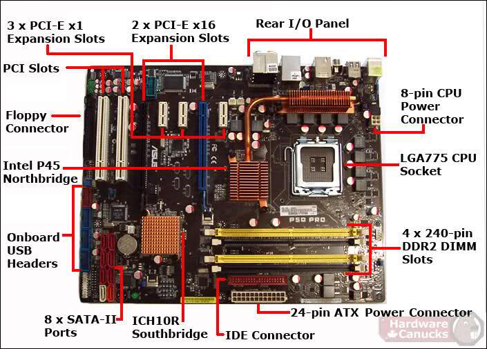 sapphire 4850 512mb>Geforce 9500GT 512 2hi2fwp