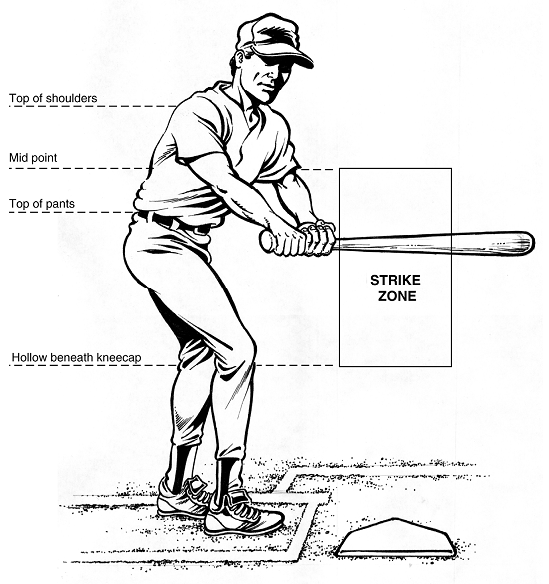 Nociones Basicas Del Beisbol 2niqfc