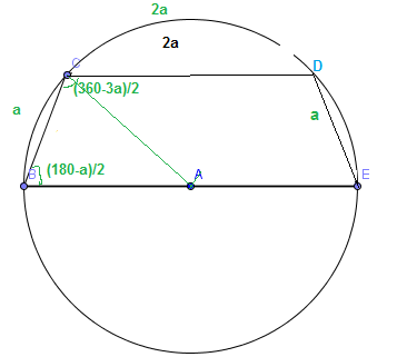 Calcular o perímetro... 30t2m3s