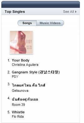 Charts/Ventas >> 'Your Body' [II] [#3 BEL #8 YTB #13 CAN #22 ESP #34 US] Egetc3