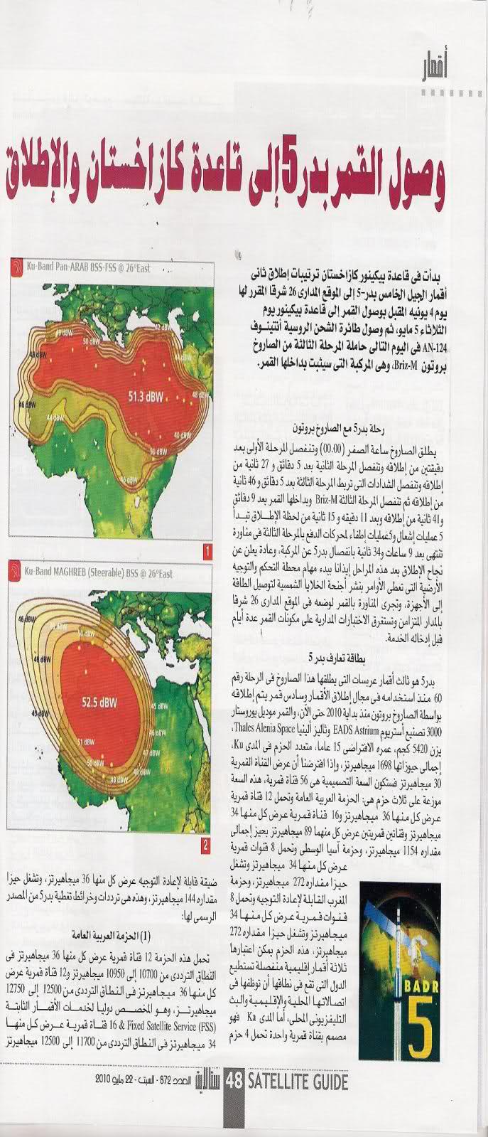 بعد ART وهارودز( المفآجأه ) UAE O10t45