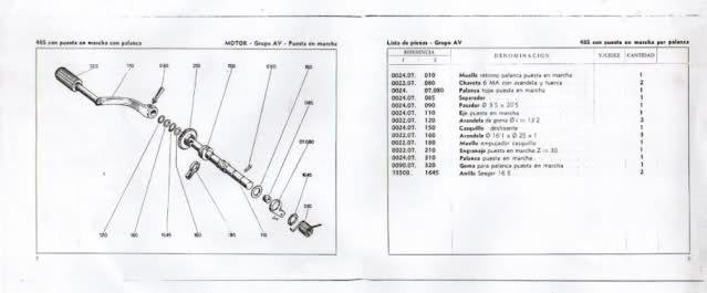 ducati h3 -registronex - ¿Como quitarle los pedales a Ducati 48 TS? 29dwlyo