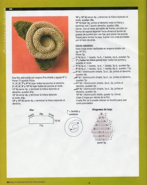 poncho tejido - Mi primer poncho tejido con el patrón de Mireya Rincón Fc6540