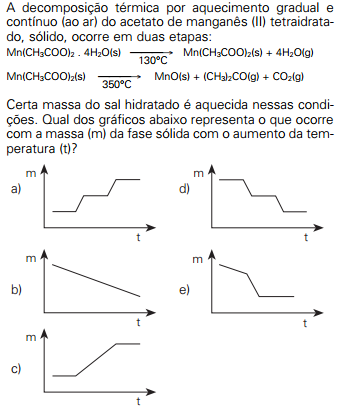 Estados Físicos e suas Mudanças  Ngay5i