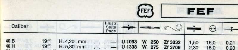 Mon nom Of56wj