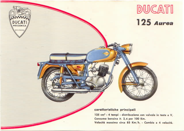 Mi libro sobre Ducati 1q24v5