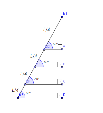 Hexagono Regular 2rglu3b