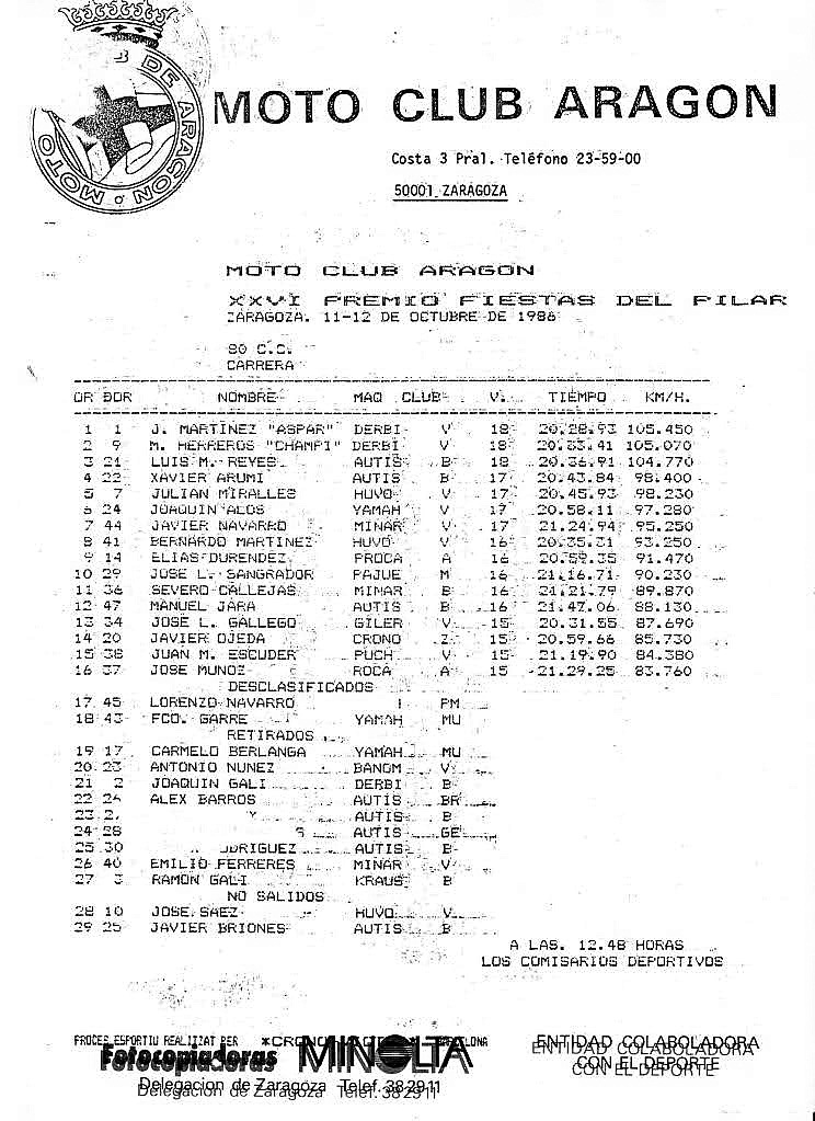 Antiguos pilotos: José Luis Gallego (V) 34t1t9x