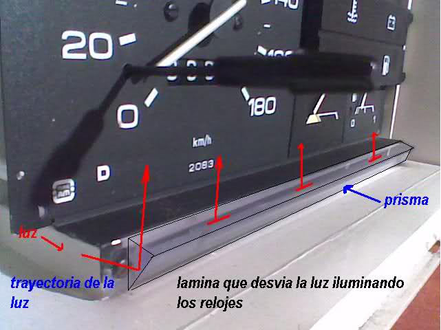 Como se cambian las luces que iluminan el tablero?? 152ozn8