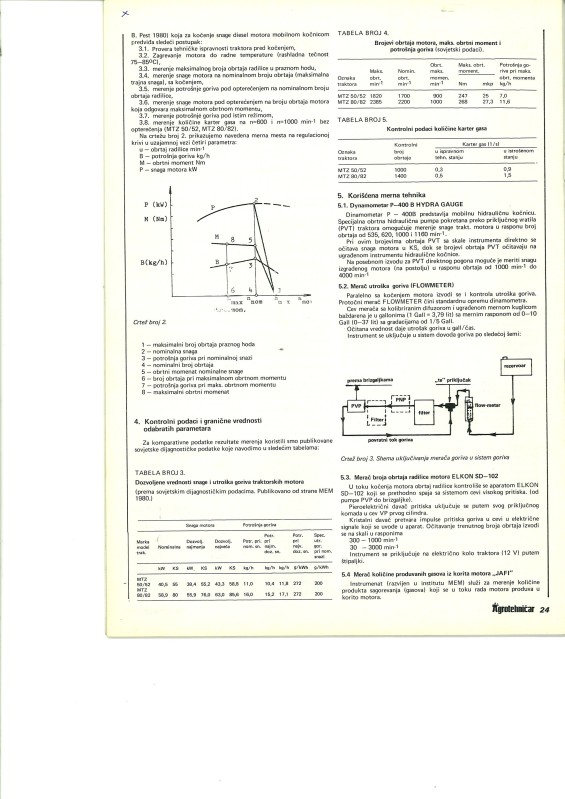 MTZ - Belarus - Page 25 2nanw9c