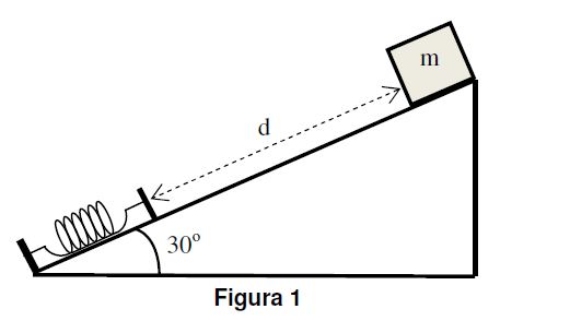 Deformação da mola 34sqgia