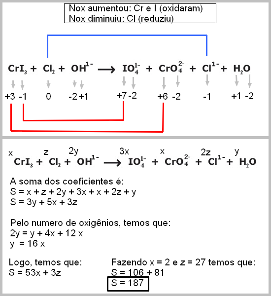 (EsPCEx) Balanceamento por oxiredução com 2 Ag. redutores B8mr79