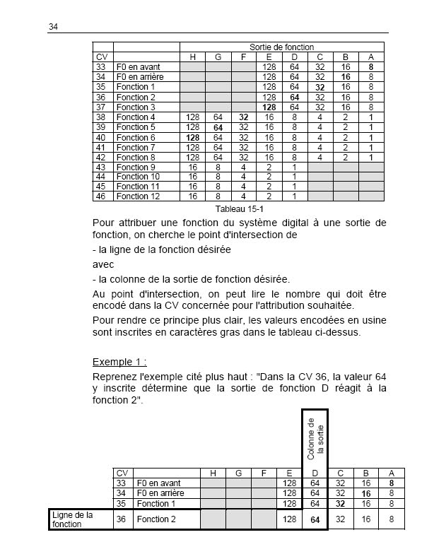 Le digital pour les Béotiens - Page 2 1zmmkxx