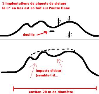 DCA Allemande dans le 30 15dx6v9