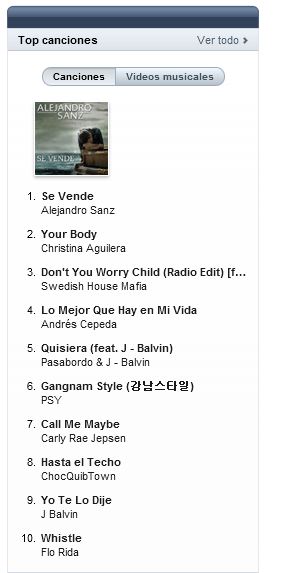 Charts/Ventas >> 'Your Body' [II] [#3 BEL #8 YTB #13 CAN #22 ESP #34 US] 2dlsu36