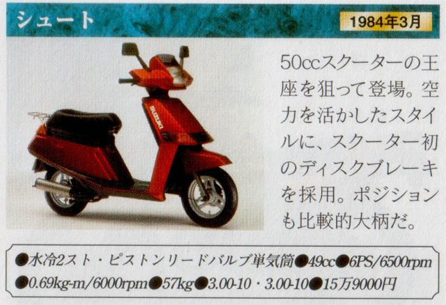 VESPINO -2Fh3 -registronex h3 - Gilera 50 GSA - El quinto Vespino 2vuzmgi