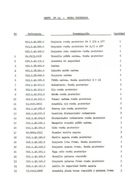 neumaticos - Equivalencias neumáticos antiguos 5y68p0