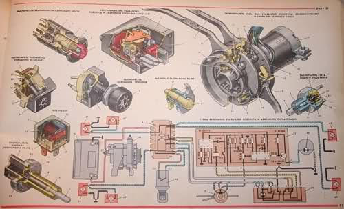 CUIDADOS DE LA CAJA DE CAMBIOS MANUAL    Aaatcz