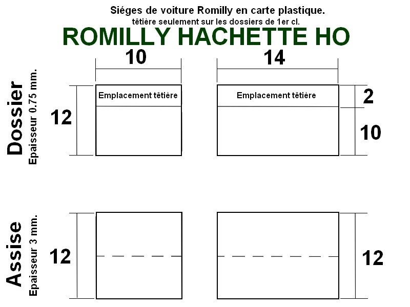 modifications voiture Romilly HACHETTE Ieqsdv