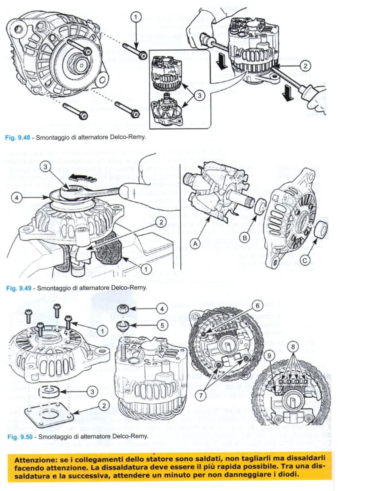 alternatore - Manutenzione e Riparazione dell'Alternatore. 15wj4t5