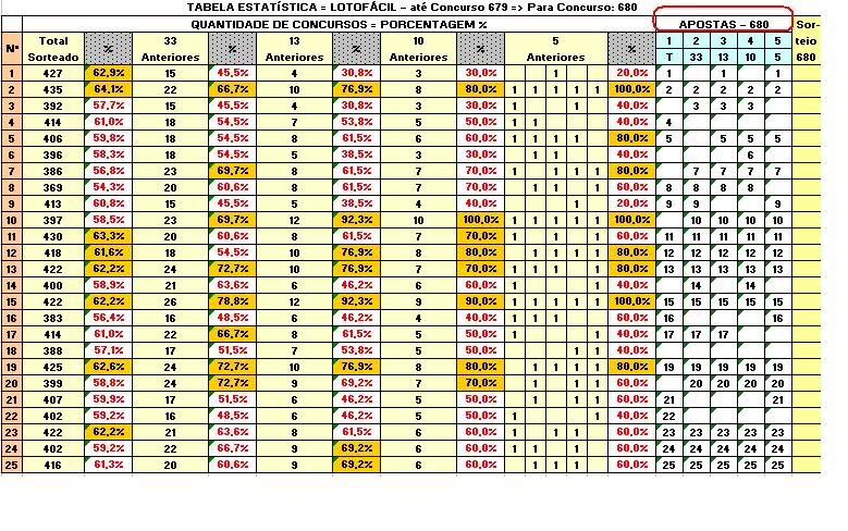 Gráficos e Posts para os sorteios da Lotofácil - Página 2 21ax26b