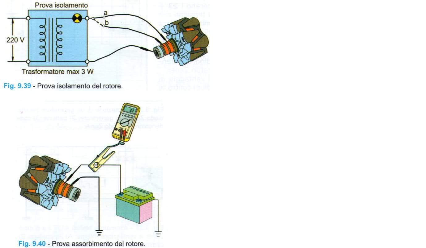 Manutenzione e Riparazione dell'Alternatore. 51a98j