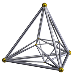 Matematičke više dimenzije Aoouwm