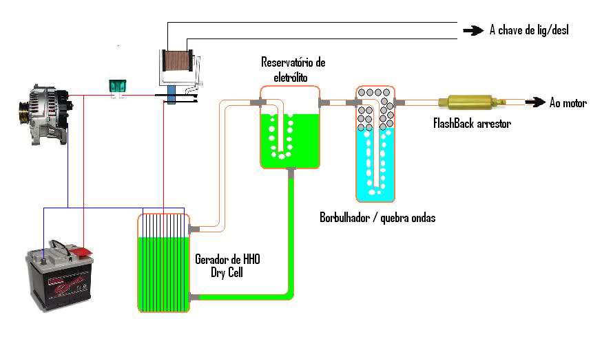 AQUECIMENTO E EVAPORAO 29oki7o