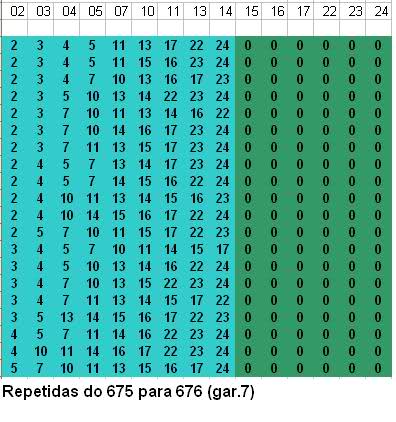 Gráficos e Posts para os sorteios da Lotofácil - Página 2 2d7xb47