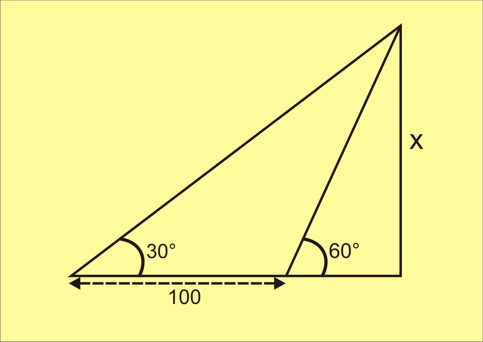 ( Fuvest-SP ) Geometria Plana T634t0