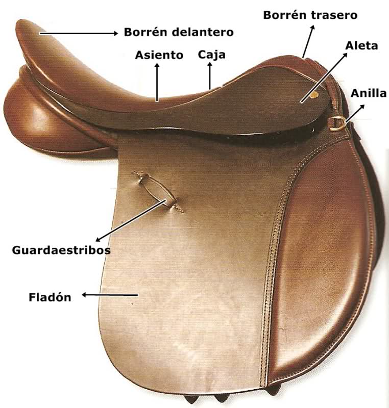 Parte de la silla 29pwuu1