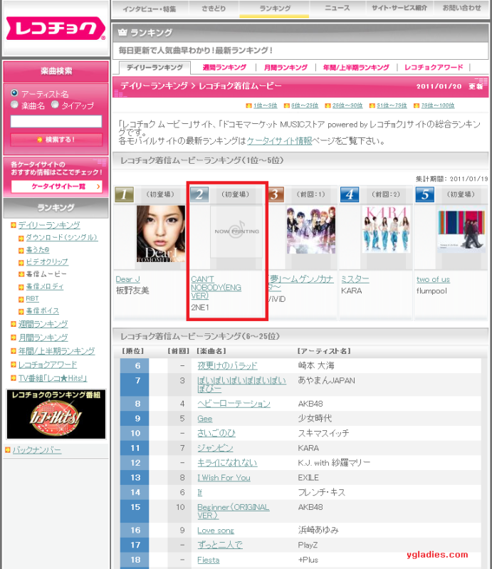 [2ne1] 2NE1 Reaches 2nd Place on Recochoku's Chaku-Motion Daily Chart 2r5b8s1