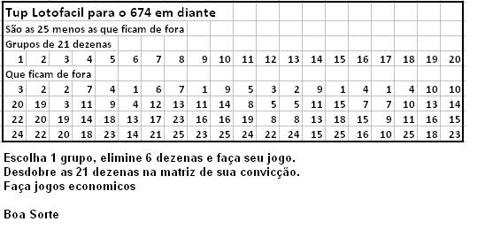 Gráficos e Posts para os sorteios da Lotofácil - Página 2 2sb1yjl