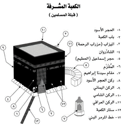 صور الكعبة المشرفة 2009 - 2010 33c2a7m