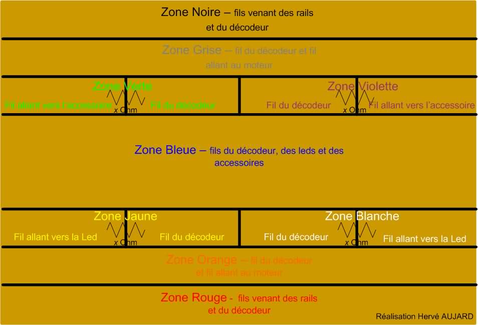 Le digital pour les Béotiens - Page 3 Vgsnrq