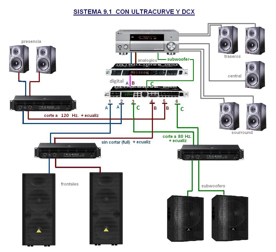 MI NUEVO EQUIPO PRO 10idyu0