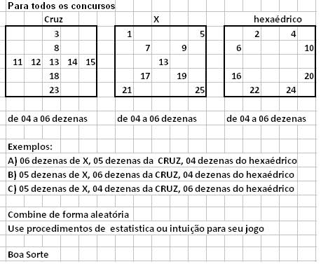 Gráficos e Posts para os sorteios da Lotofácil - Página 2 29ntdli