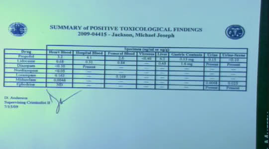 Udienza del 06/10/2011 Trascrizione completa 2a7iphy