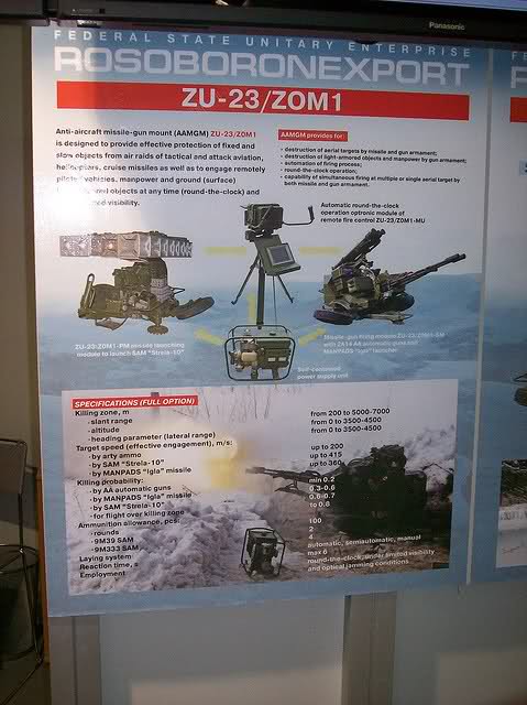 Piezas ZU-23-2/2A13 (ZU-23/ZOM-1-4) de 23mm 6z1x93