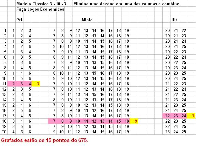 Gráficos e Posts para os sorteios da Lotofácil - Página 2 Mjvk1i