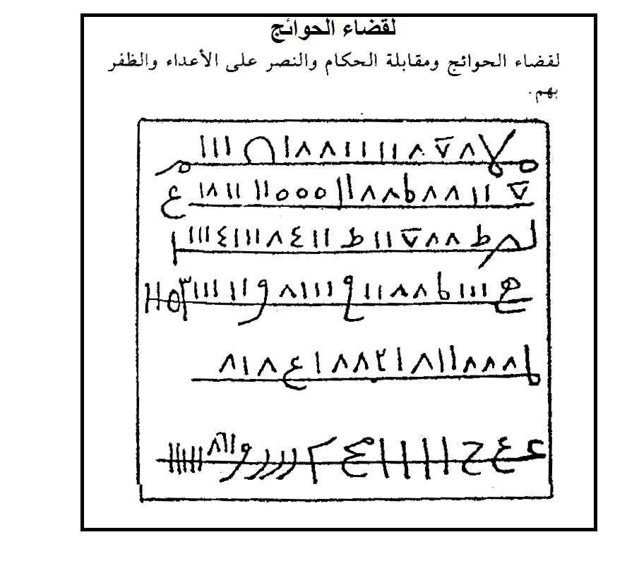 لقضاء الحواىٔج 10pzy2r