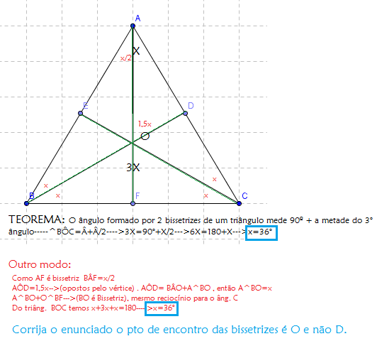 Medida do ângulo A 23rx00g