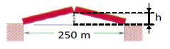 Dilatação Linear 25guq8h