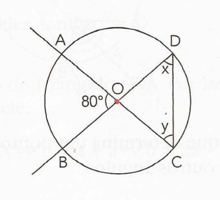 Ângulo inscrito numa circunferência 2drfb0y